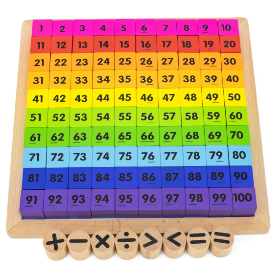 VIGA Mathematical Operational Table with Letters, Numbers and Signs