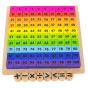 VIGA Mathematical Operational Table with Letters, Numbers and Signs