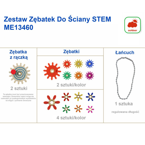 MASTERKIDZ STEM Mounting Panels 2x 120x80 cm + Accessories XXL Set
