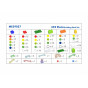 MASTERKIDZ STEM Ball Track Construction Block Set 359 pcs.