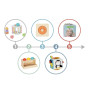 TOOKY TOY Box XXL Montessori Educational 5in1 Sensory Box 11-12 Months