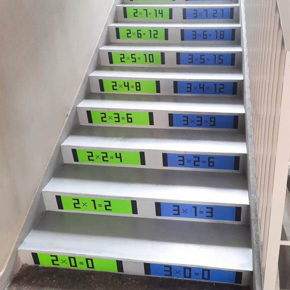 MATTABEL PÅ TRAPPAN Pedagogiska golvklistermärken