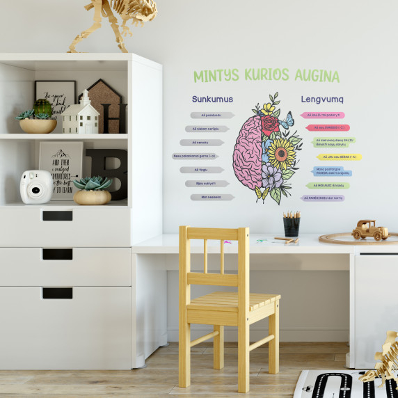 Tankar som växer Inspirerande väggklistermärke