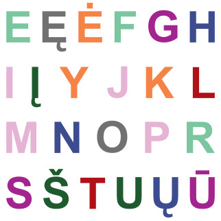 LITHUANIAN LANGUAGE ALPHABET Educational wall stickers