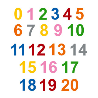 NUMBERS Educational wall stickers NUMBERS Educational wall stickers
