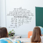 MATHEMATICS Educational wall sticker