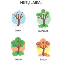 Sezonu Pedagoģiskie sienas uzlīmju zīmoli Sezonu Pedagoģiskie sienas uzlīmju zīmoli