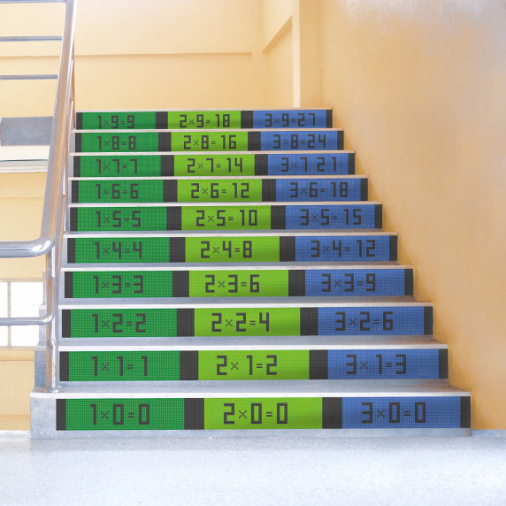 MATTABEL PÅ TRAPPAN Pedagogiska golvklistermärken