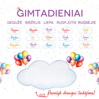 CLASS BIRTHDAYS birthday celebration sticker CLASS BIRTHDAYS birthday celebration sticker