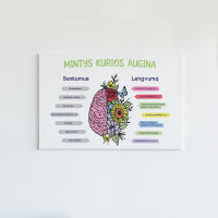 THOUGHTS THAT GROW A picture on canvas THOUGHTS THAT GROW A picture on canvas