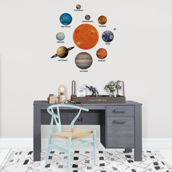 SOLAR SYSTEM PLANETS Educational wall stickers
