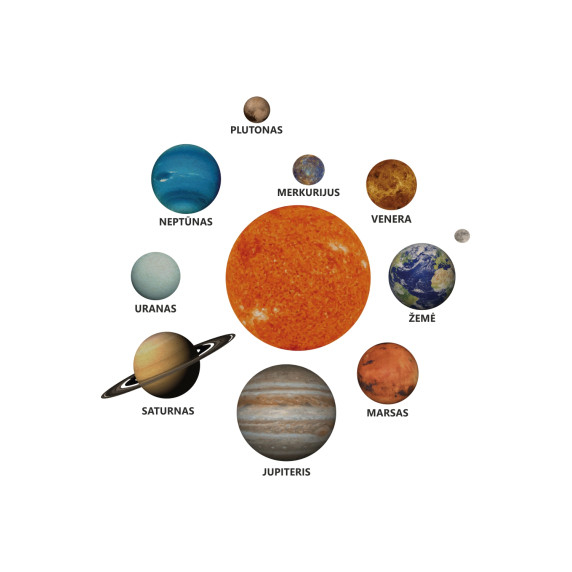 SOLAR SYSTEM PLANETS Educational wall stickers