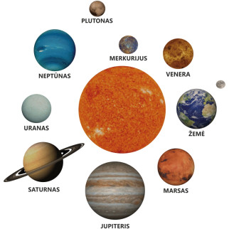 SOLAR SYSTEM PLANETS Educational wall stickers SOLAR SYSTEM PLANETS Educational wall stickers