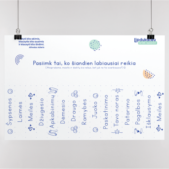 Emotionella behov SPEL Gratis PDF