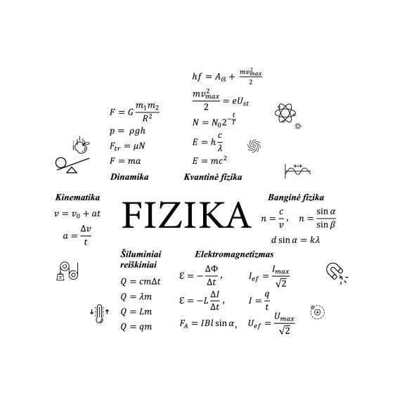 PHYSICS Educational wall sticker