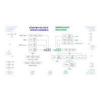 KEEMIA Hariduslik seinalkleeps KEEMIA Hariduslik seinalkleeps