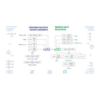 CHEMISTRY Educational wall sticker