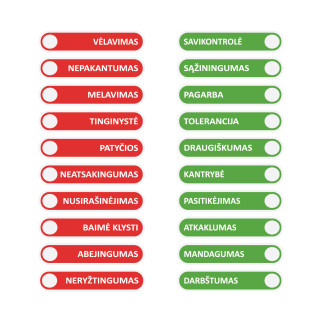 CHOICE STAIRS Educational stickers on stairs