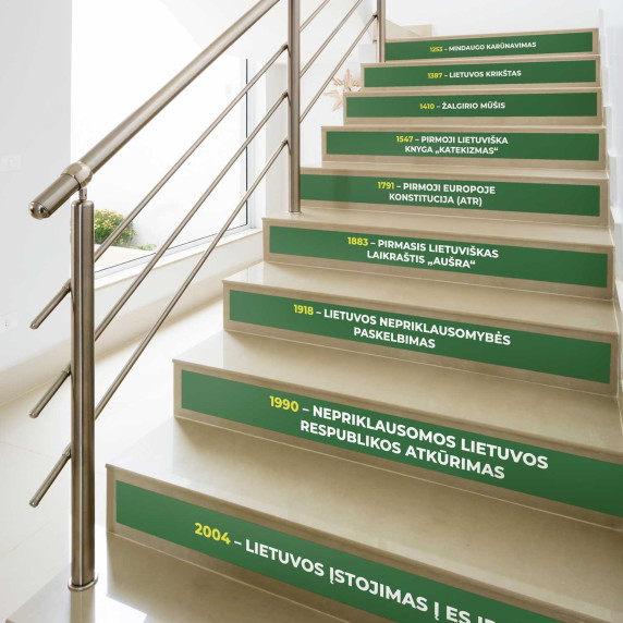 Pārgājot cauri Lietuvas vēsturei Izglītojošie kāpņu uzlīmju palīgi