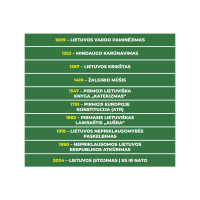 Pārgājot cauri Lietuvas vēsturei Izglītojošie kāpņu uzlīmju palīgi
